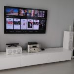 systemy_audio_video
